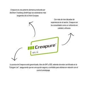 FullGas - Creapure® (Creatina Monohidrato) 500g