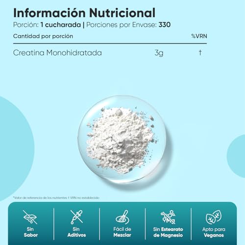 Creatina Monohidratada en Polvo 1kg/1000g para 330 Días - 100% Puro, Factor de Malla 200, 100% Monohidrato de Creatina Micronizada - Sin Sabor, Vegana, Sin Estearato de Magnesio, Cuchara Incluida