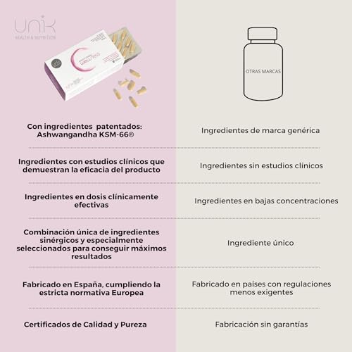 Ashwagandha KSM-66 con Azafrán + Triptófano + Vitamina B6 y Cromo | Apoyo al Bienestar General y Descanso Óptimo | Ingredientes de Origen Vegetal para Balance Diario | 60 Cápsulas Veganas