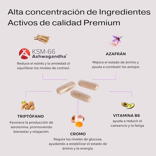 Ashwagandha KSM-66 con Azafrán + Triptófano + Vitamina B6 y Cromo | Apoyo al Bienestar General y Descanso Óptimo | Ingredientes de Origen Vegetal para Balance Diario | 60 Cápsulas Veganas