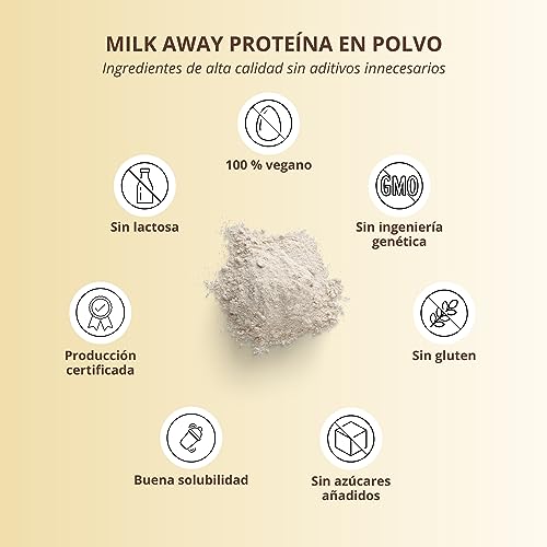 Vegan Protein Powder Vanilla - Proteinas Sin Soja 1kg - Batido de 5k Mezcla de Proteínas de Guisantes, Trigo Sarraceno, Semillas de Cáñamo, Arroz y Semillas de Calabaza