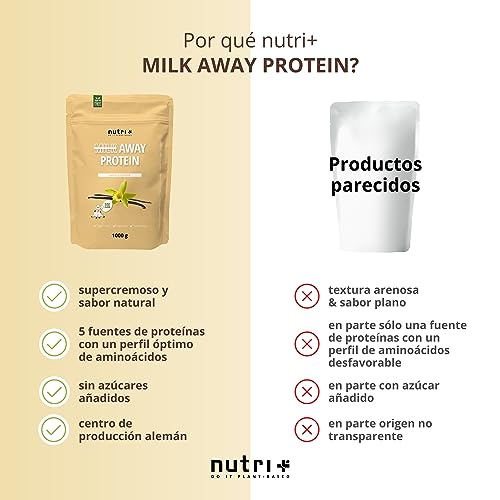 Vegan Protein Powder Vanilla - Proteinas Sin Soja 1kg - Batido de 5k Mezcla de Proteínas de Guisantes, Trigo Sarraceno, Semillas de Cáñamo, Arroz y Semillas de Calabaza