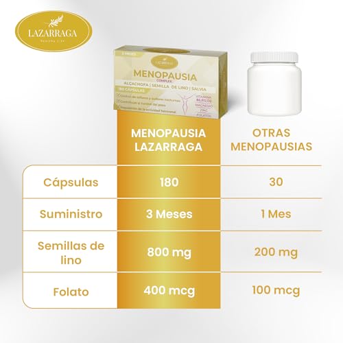 Lazarraga Tratamiento para la Menopausia - Control de sofocos - Alivia la hinchazón abdominal, Vegano, 180 cápsulas, con vitamina B6, B12, D3 - sin soja ni conservantes - Suministro para 3 Meses