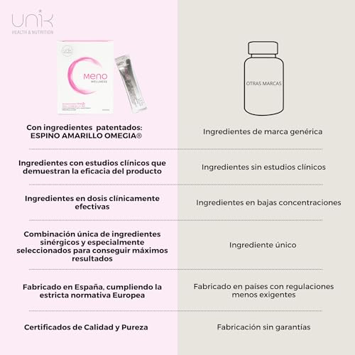 Suplemento Menopausia Sofocos Perimenopausia Premenopausia – Maca Andina Espino Amarillo OMEGIA™ Zinc Vitamina B6 C E – Regulador Hormonal Mujer – Ayuda al Libido Energía – 28 Sticks