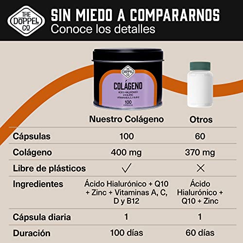 Colágeno con Ácido Hialurónico, Coenzima Q10, Zinc, Vitamina C, A, D y B12 - Máxima Dosis - Colágeno para las Articulaciones Fuertes, Piel Tersa, Huesos y Cabello - Colágeno Hidrolizado