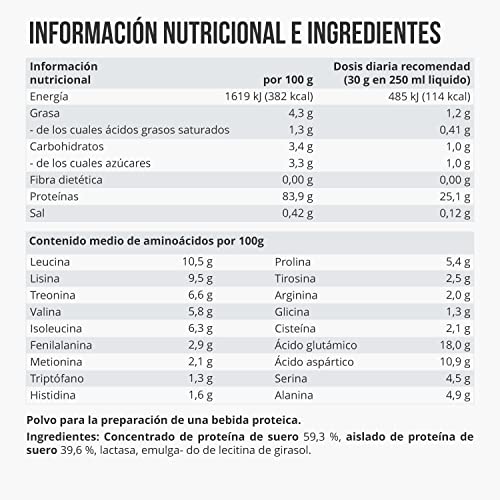 WFN Approved Whey - Neutro - 1 kg - Proteína en polvo con lactasa - Proteína de suero muy soluble - Fabricado en Alemania - Probado en laboratorio externo