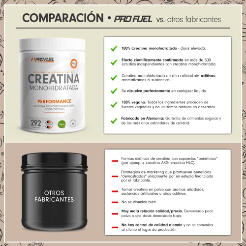 Creatina monohidratada en polvo 1kg / 1000g - Creatina monohidratada en calidad micronizada - óptimamente dosificada - creatina pura en polvo sin aditivos - 100% vegana - para 292 dias