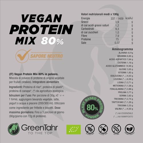 Green Tahr Proteína de Guisante, Cáñamo y Arroz Sin Sabor 80% 750g, Proteína Vegana en Polvo Sin Lactosa, Sin Azúcar y Sin Gluten, Proteínas para Masa Muscular, Vegan Protein Origen No Animal