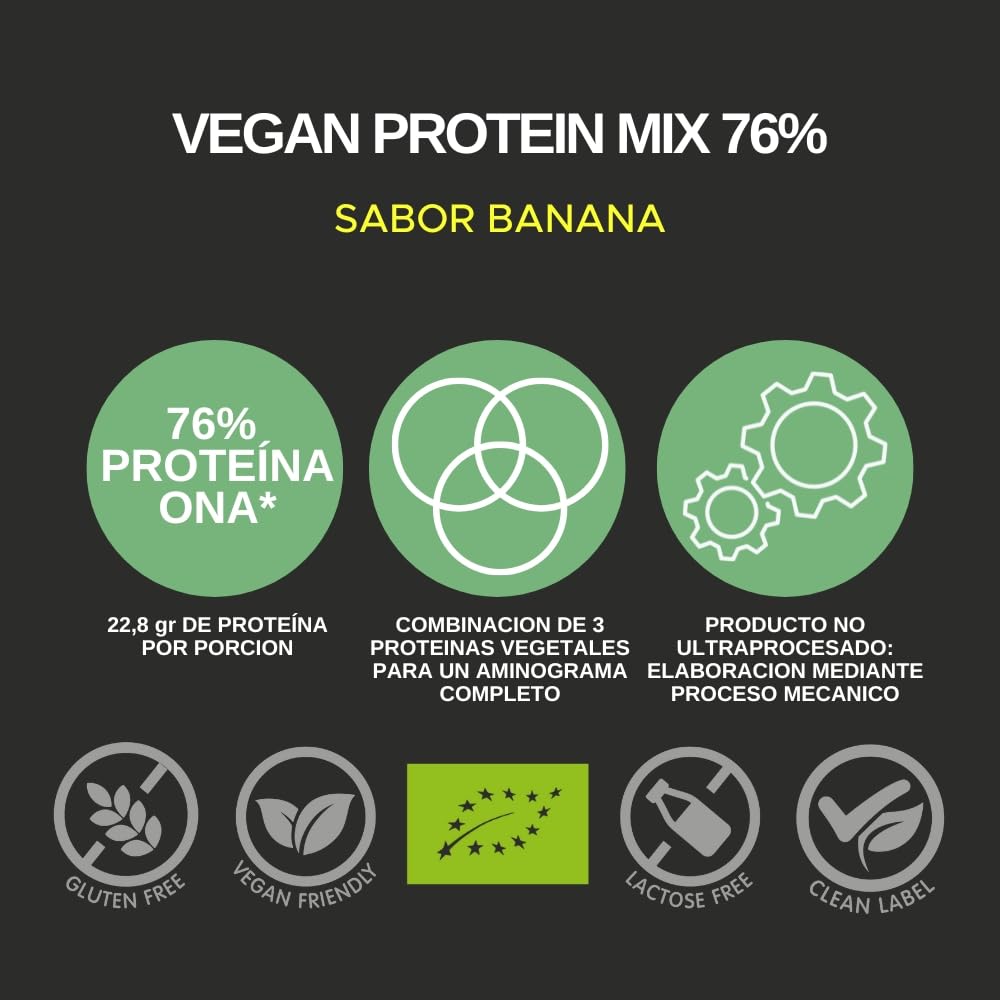 Green Tahr Proteína de Guisante, Cáñamo y Arroz Sabor Plátano 76% 750g, Proteína Vegana en Polvo Sin Lactosa, Sin Azúcar y Sin Gluten, Proteínas para Masa Muscular, Vegan Protein Origen No Animal