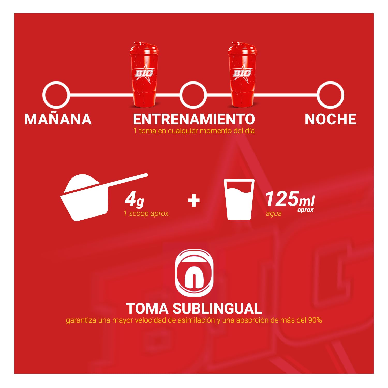 BIG - Creatina Monohidratada Creapure® en Polvo, Mejora el Rendimiento Físico, Sabores exclusivos, Rápida absorción, Vegana (200g, Kojak)