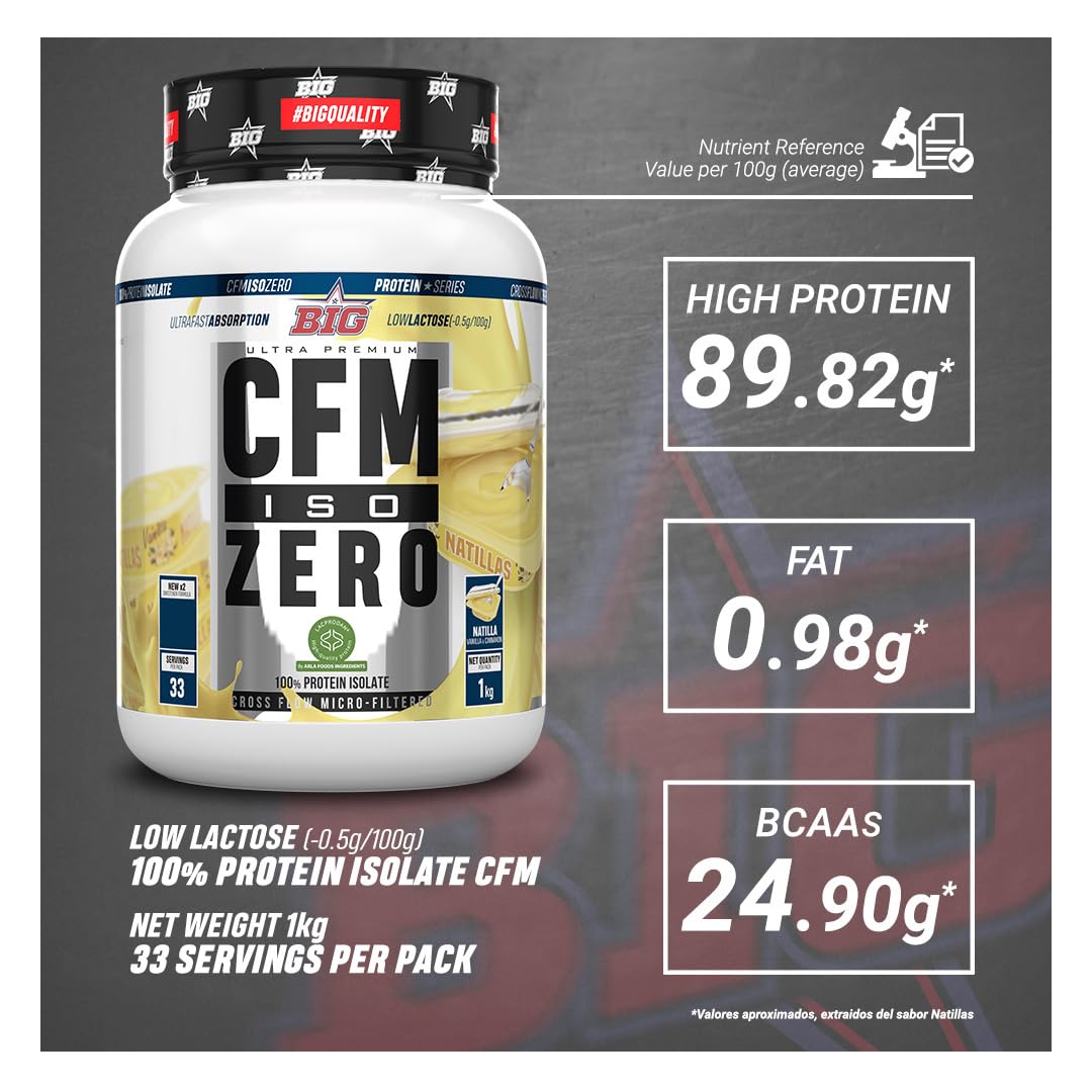 BIG - Proteina Isolada - Proteinas Whey para Masa Muscular - Whey Protein Isolate - Proteína en Polvo Materia Prima Premium Sin Grumos, Baja en Lactosa, Sin Azúcares Añadidos (2Kg, Natillas)