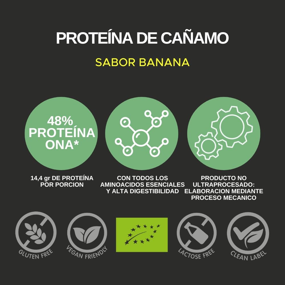 Green Tahr Proteína de Cáñamo Sabor Plátano 48% 750g, Vegana en Polvo para Ganar Masa Muscular, Sin Lactosa, Sin Azúcar y Sin Gluten, Vegan Protein Origen No Animal