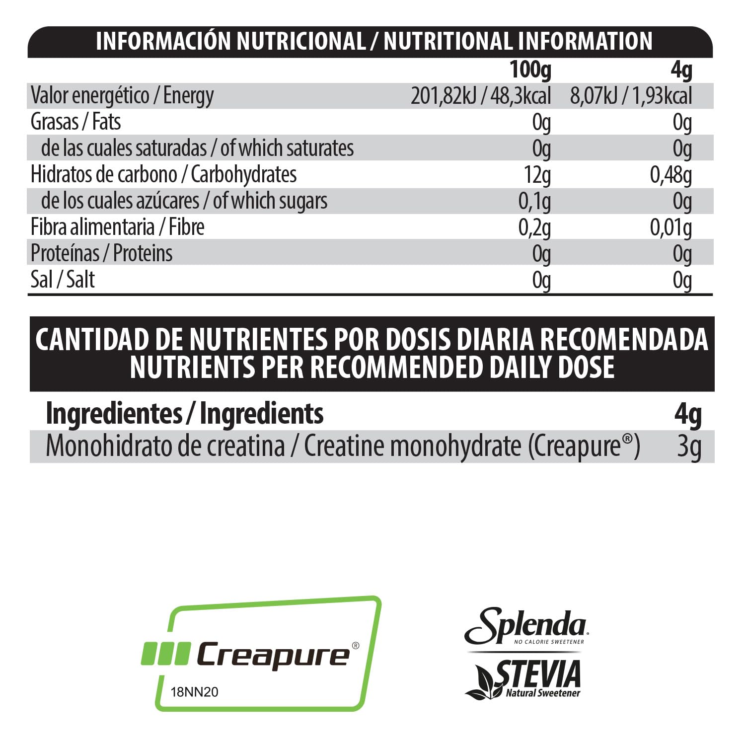 BIG - Creatina Monohidratada Creapure® en Polvo, Mejora el Rendimiento Físico, Sabores exclusivos, Rápida absorción, Vegana (200g, Kojak)