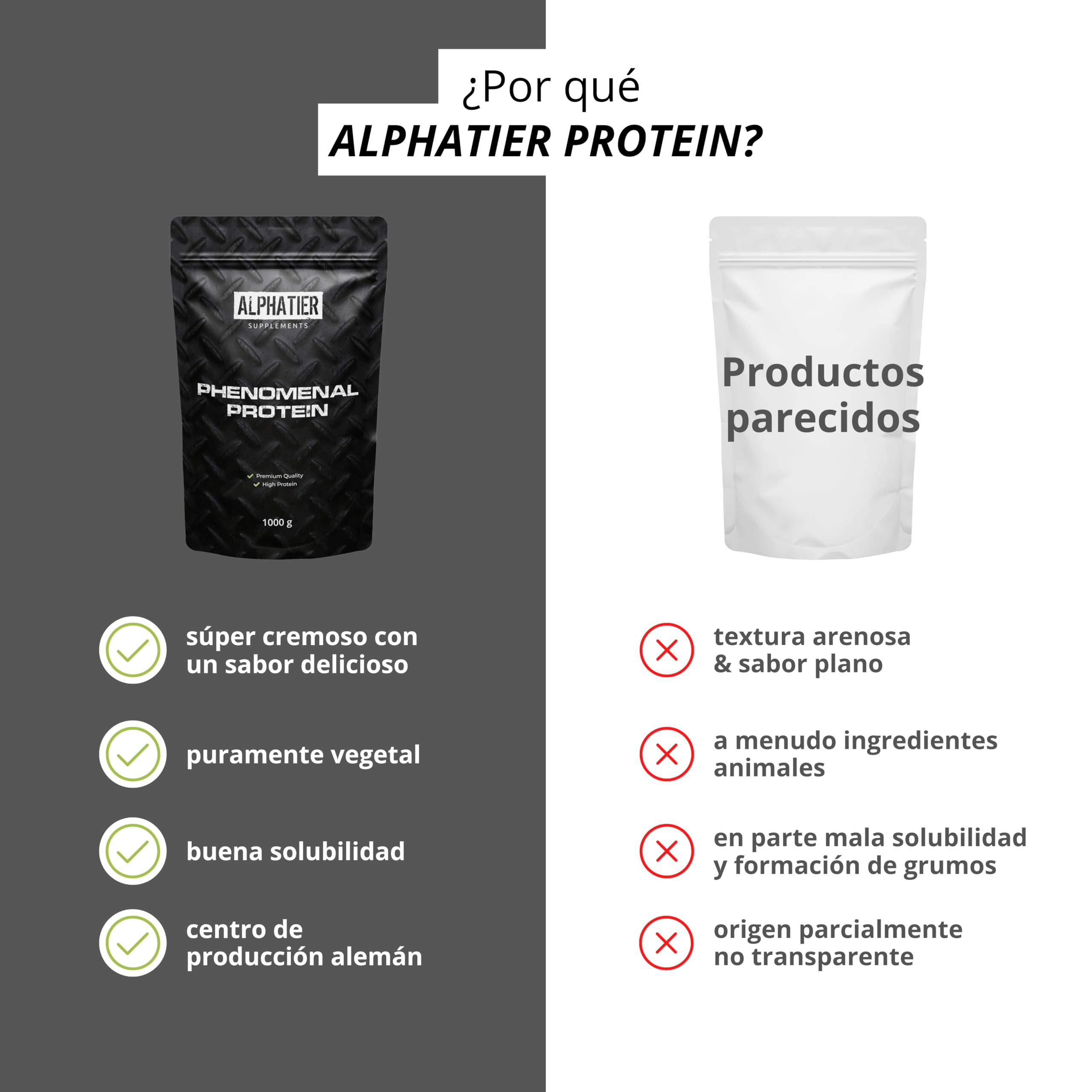 Alphatier Phenomenal Proteína en Polvo con Aminoácidos - Chocolate Brownie 1kg - 76% de Proteína en Polvo - Protein Powder Brownie de Chocolate - Proteína de Soja con EAA - sin Gluten + sin Lactosa