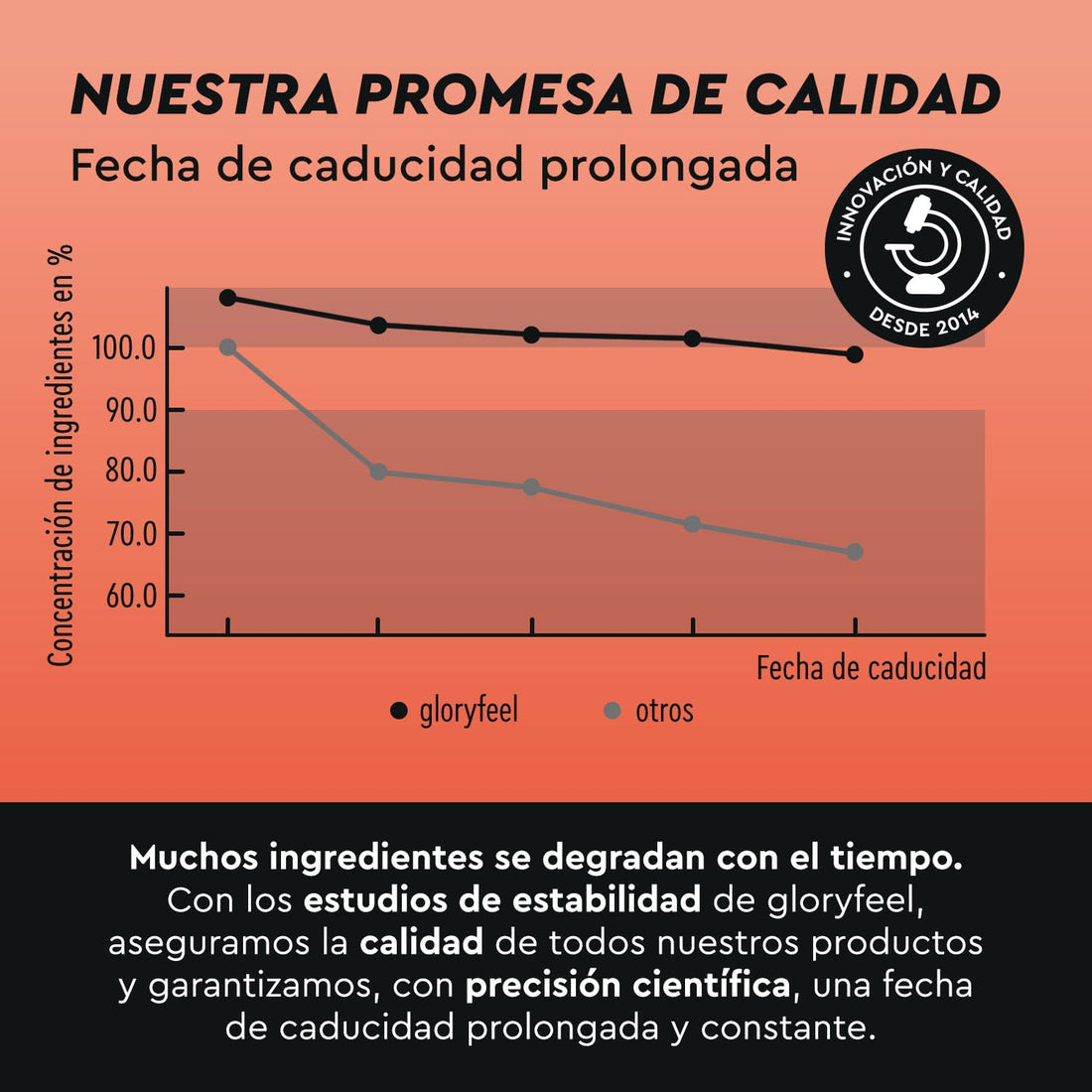 Aminoácidos Complex en altas dosis - 270 Tabletas con 12 aminoácidos (6.470 mg) al día - EAA Amino 8 + L Arginina, L Carnitina, Taurina y Glicina - Vegano, probado en laboratorio y sin aditivos