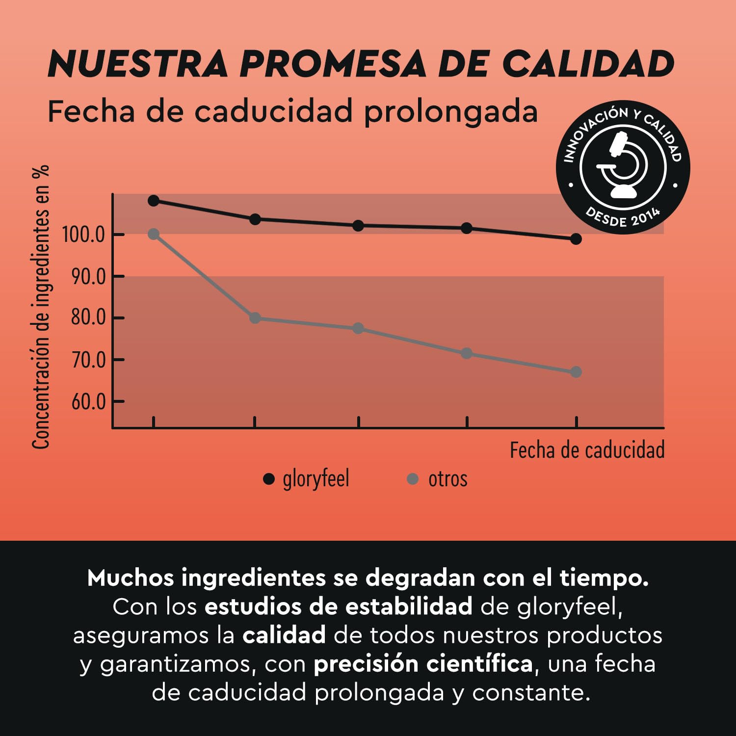 Aminoácidos Complex en altas dosis - 270 Tabletas con 12 aminoácidos (6.470 mg) al día - EAA Amino 8 + L Arginina, L Carnitina, Taurina y Glicina - Vegano, probado en laboratorio y sin aditivos