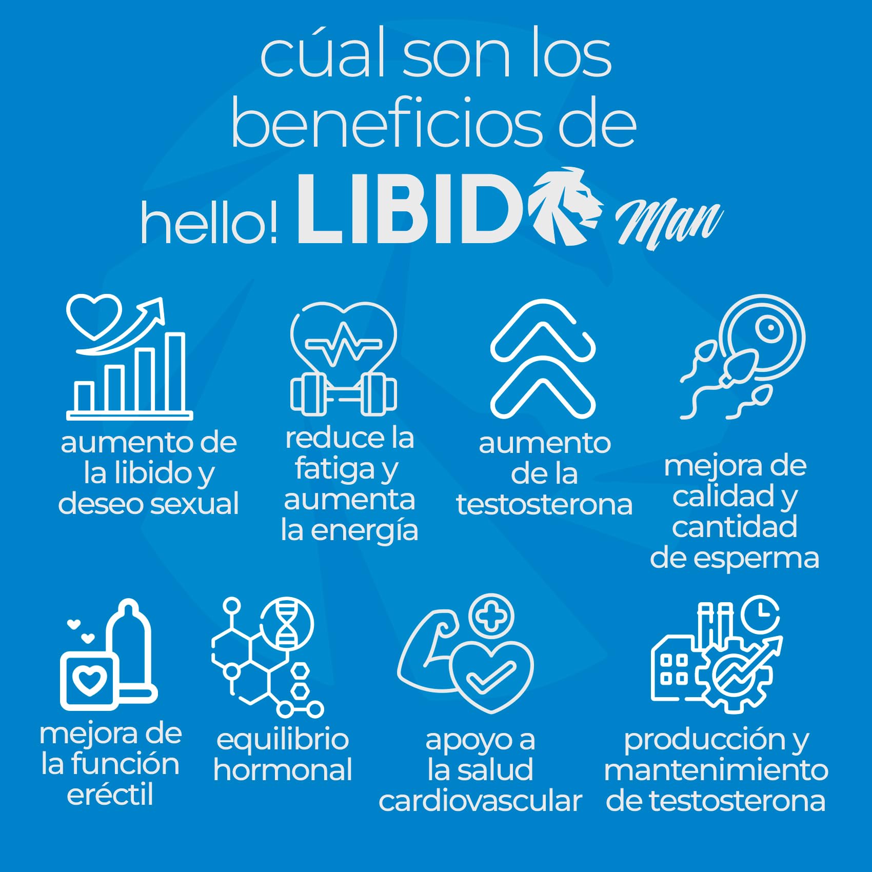 Suplemento con Ashwagandha KSM-66 para Hombres, Shilajit, Zinc, L-Arginina, y Cordyceps Sinensis – Vitalidad, Energía y Bienestar Masculino - Dod Essentials