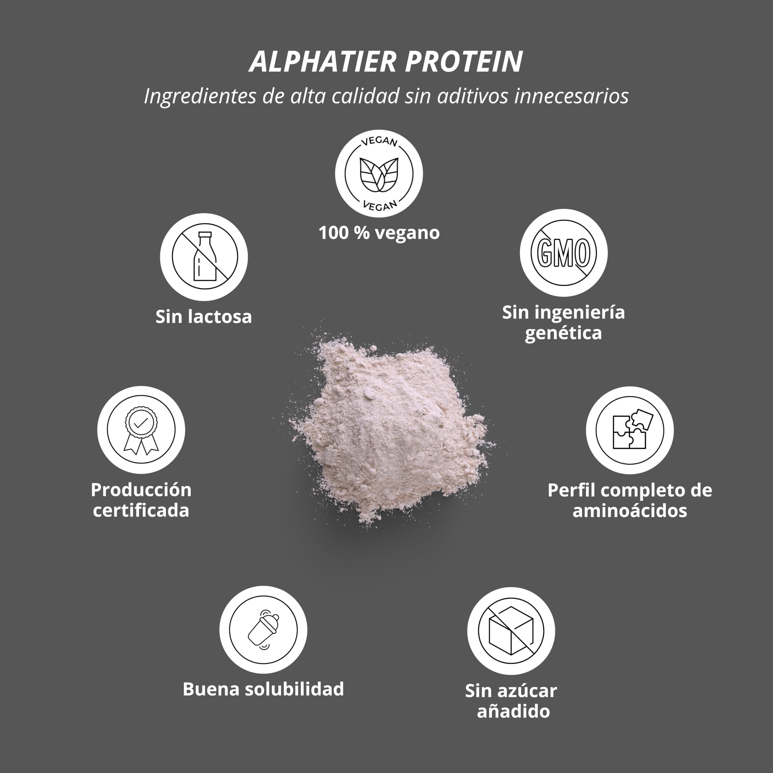 Alphatier Phenomenal Proteína en Polvo con Aminoácidos - Chocolate Brownie 1kg - 76% de Proteína en Polvo - Protein Powder Brownie de Chocolate - Proteína de Soja con EAA - sin Gluten + sin Lactosa