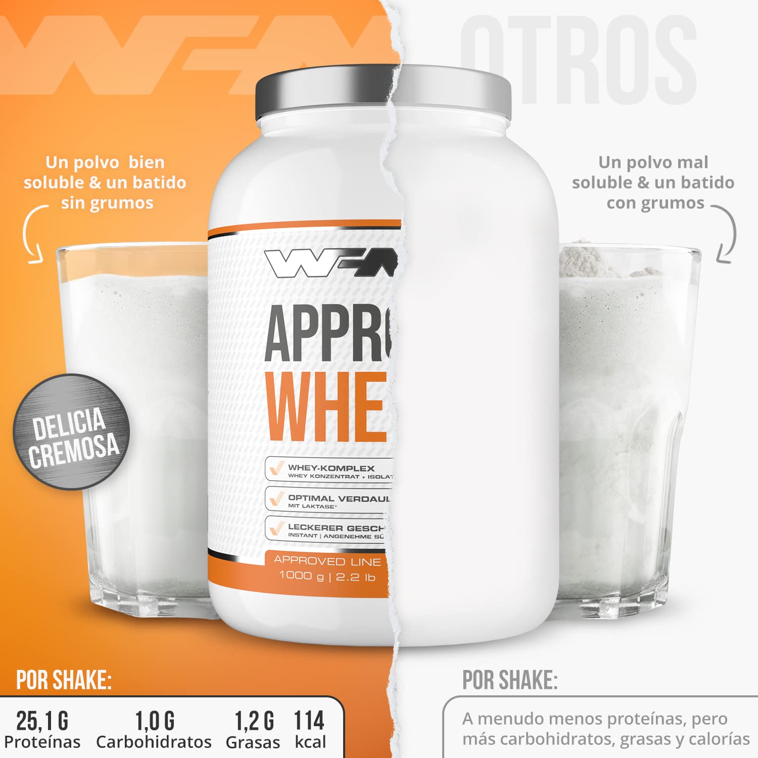 WFN Approved Whey - Neutro - 1 kg - Proteína en polvo con lactasa - Proteína de suero muy soluble - Fabricado en Alemania - Probado en laboratorio externo
