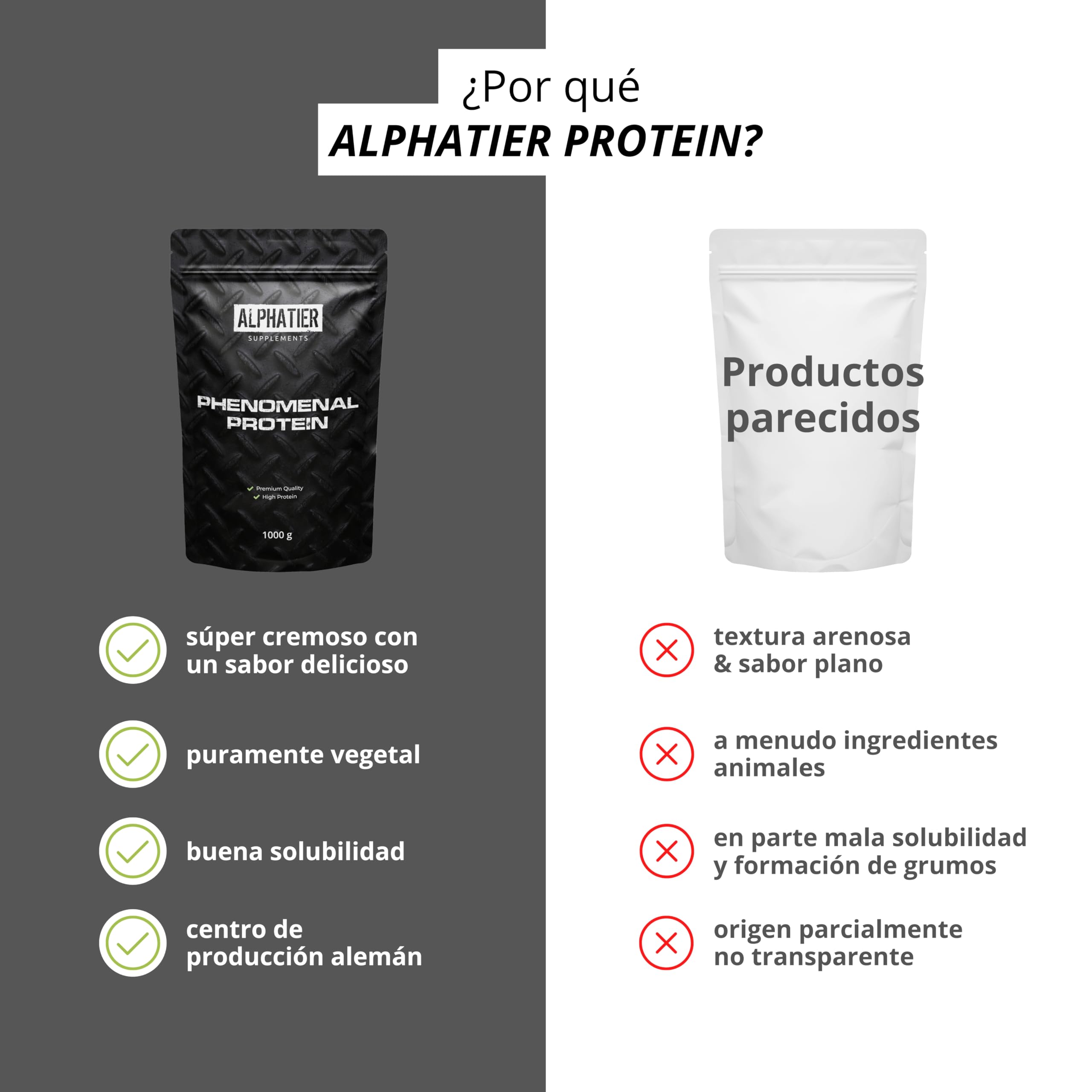 Alphatier Phenomenal Proteínas en Polvo con BCAA y EAA - Vainilla 1kg - 84% de Proteína - Vanilla Protein Powder con Aminoácidos - sin Gluten + Lactosa - vegano