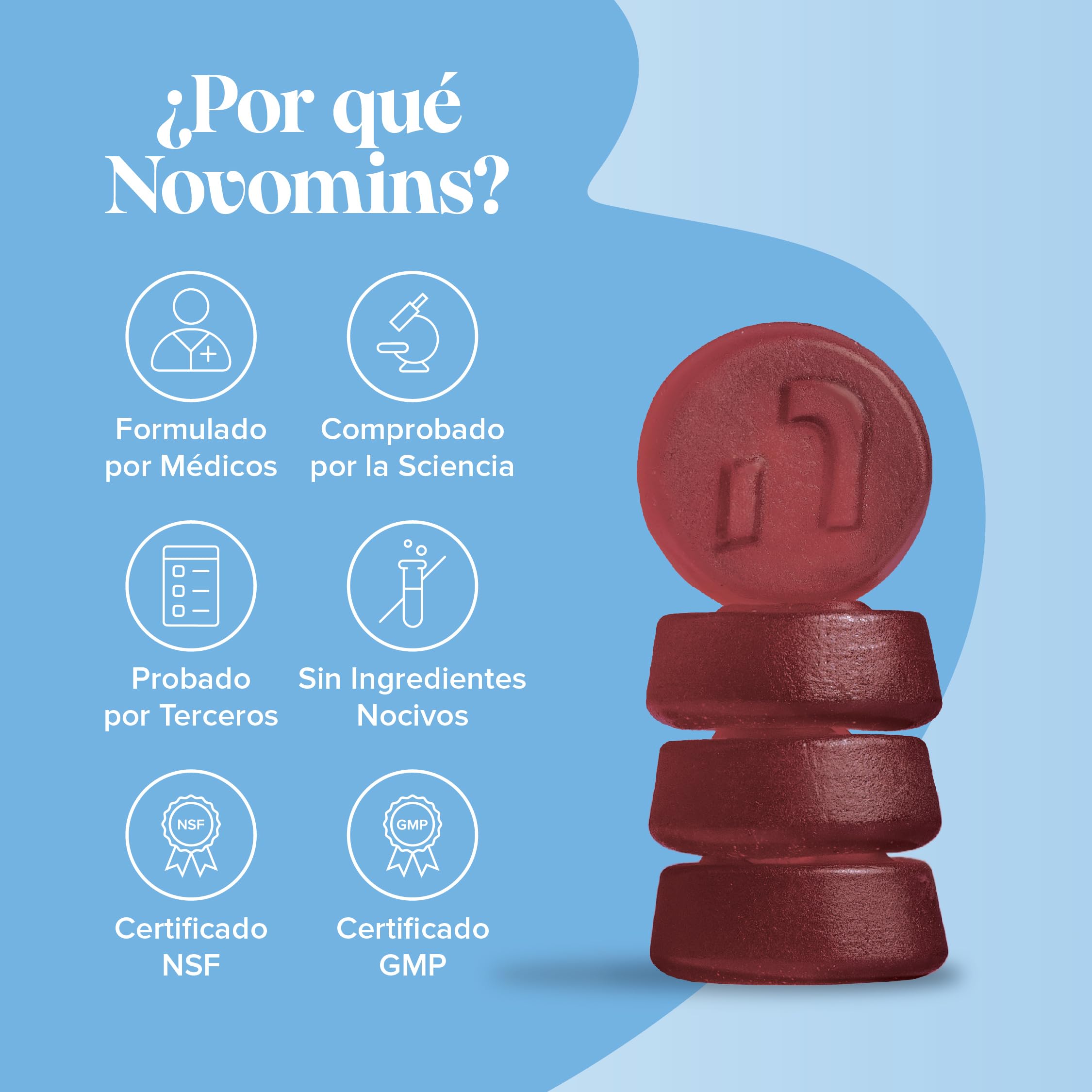 Estrogenos Femeninos - Alternativa al Estrógeno - 60 Gominolas - Equilibrio Hormonal y Niveles de Estrógenos - con Vitamina D, B6, B12, Maca y Extracto de Col, Inulina - Vegano y Sin Gluten - Novomins