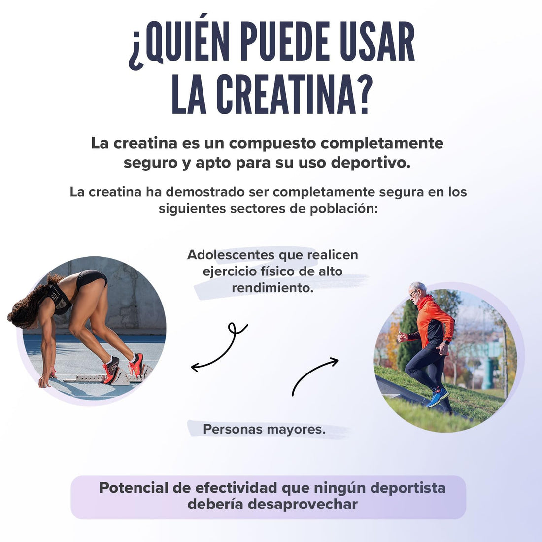 HSN Creatina Monohidrato en Polvo Sin Sabor 500g | 100% Monohidrato de Creatina Micronizada | No Incluye Dosificador | Sin Añadidos y Libre de Contaminantes | No-GMO, Vegano, Sin Gluten