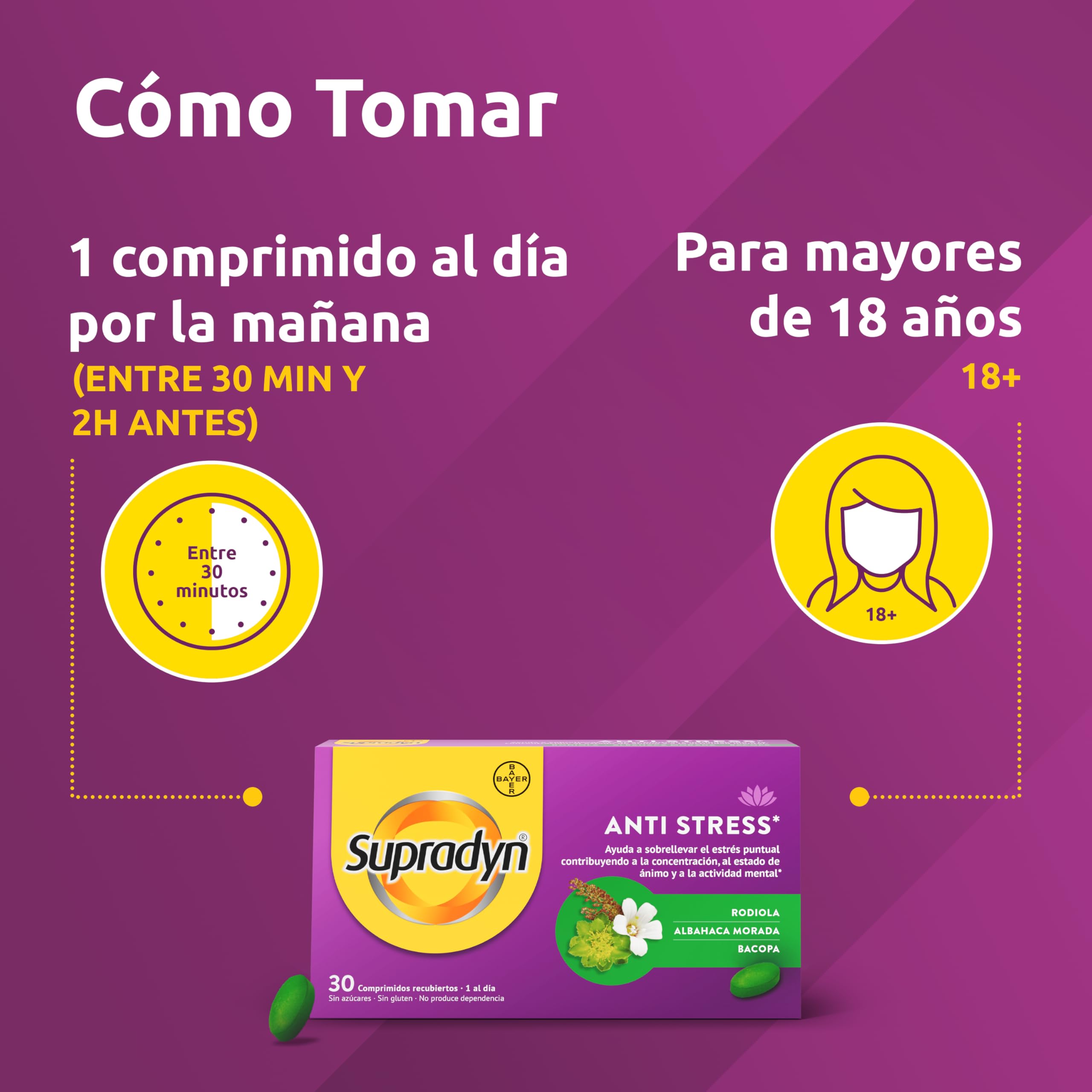 Supradyn Anti Stress con Rhodiola, Albahaca Morada, Bacopa - Soporte de origen Natural contra el Estrés, ayuda a la Concentración, 30 Comprimidos