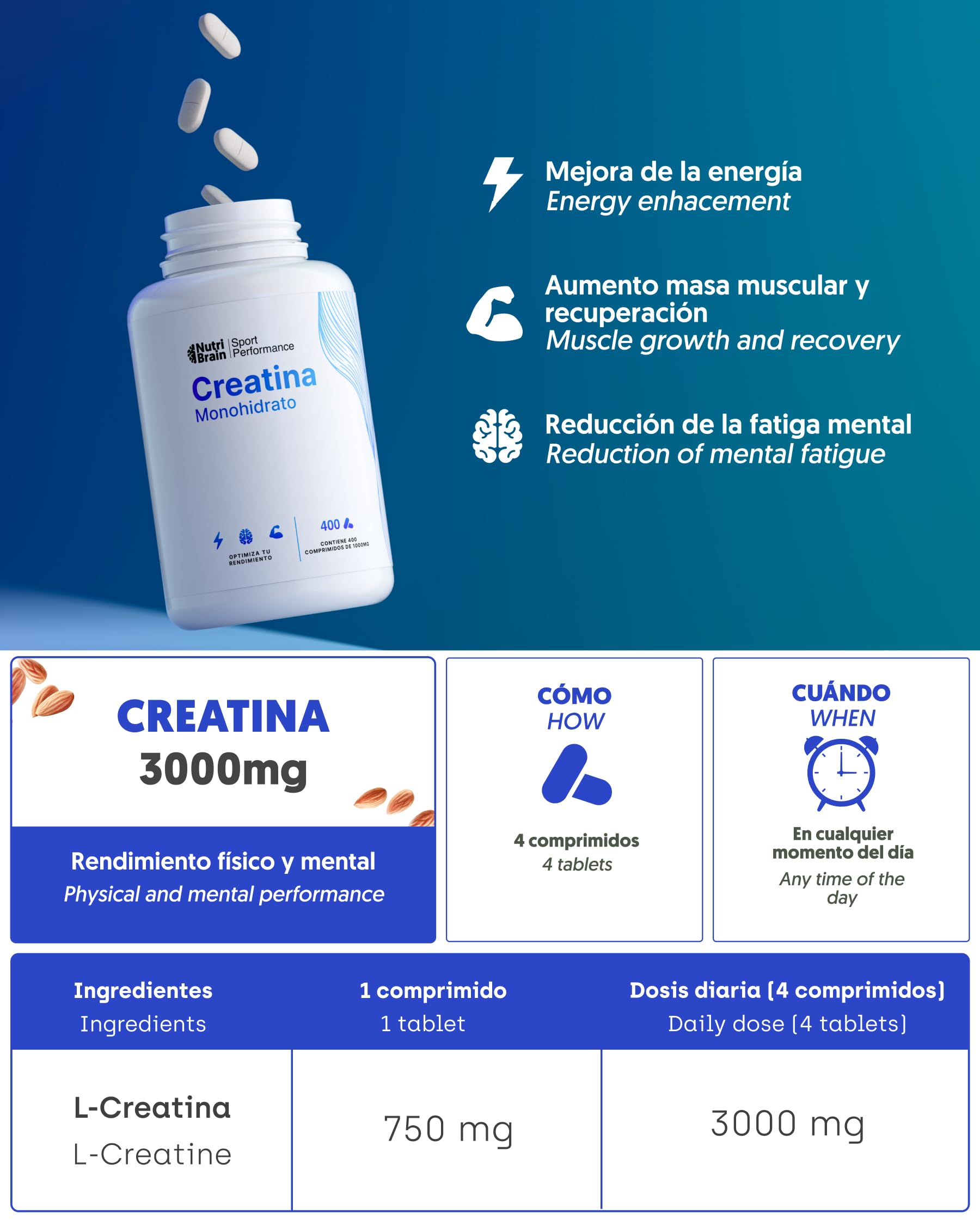 Creatina Monohidratada 3000 mg – 400 comp | Mejora Fuerza, Masa Muscular, Resistencia, Recuperación, Energía y Agilidad Mental | Vegano, Sin Gluten, No OGM | Para Hombre y Mujer