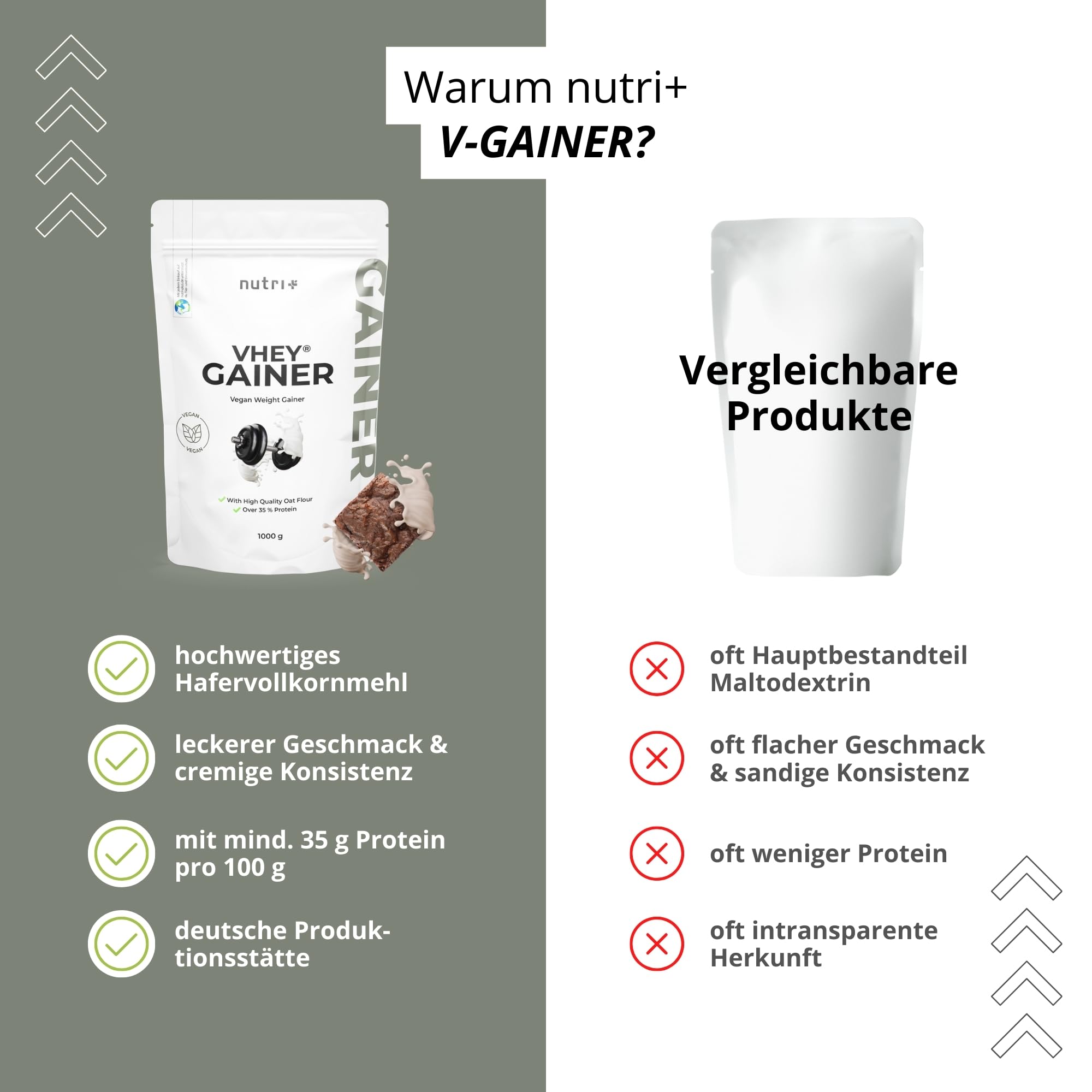 Nutri+ Ganador de Peso Vegano 1 kg Brownie de Chocolate - Vhey Gainer Mass sin Azúcar, Creatina y Maltodextrina - Sin Lactosa + Alto en Calorías 1000 g