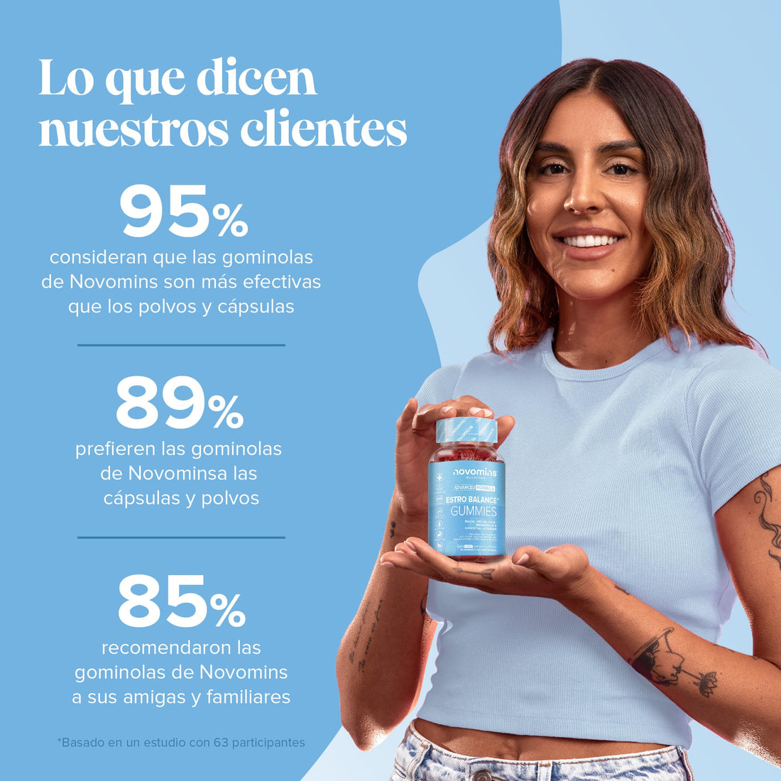 Estrogenos Femeninos - Alternativa al Estrógeno - 60 Gominolas - Equilibrio Hormonal y Niveles de Estrógenos - con Vitamina D, B6, B12, Maca y Extracto de Col, Inulina - Vegano y Sin Gluten - Novomins