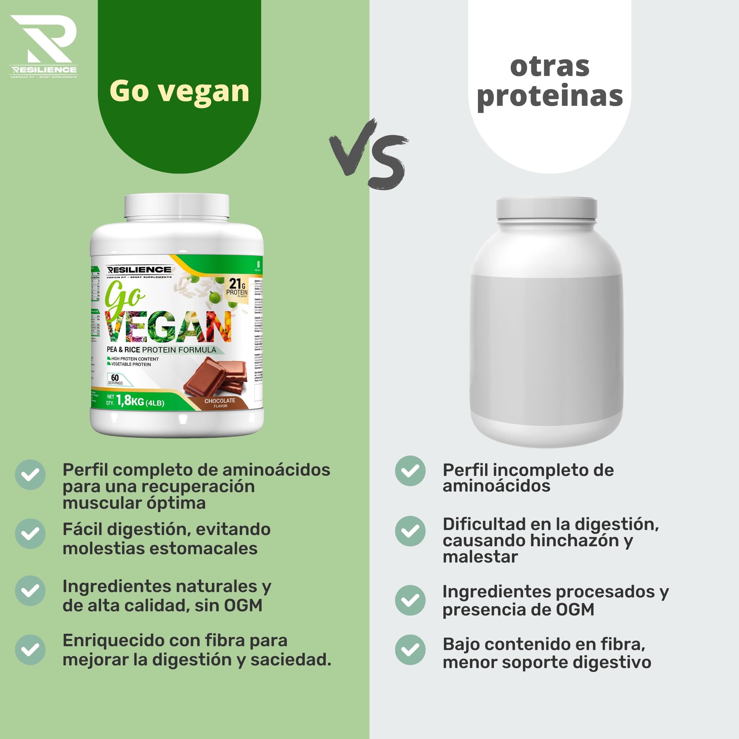 Go Vegan|1.8KG|Proteina Vegetal|Proteina Vegana En Polvo|Proteína Vegana|Proteina De Guisante|Proteina Arroz|Proteinas Veganas|Vegan Protein Powder|Sabor Chocolate|Proteinas Naturales|Pea Protein