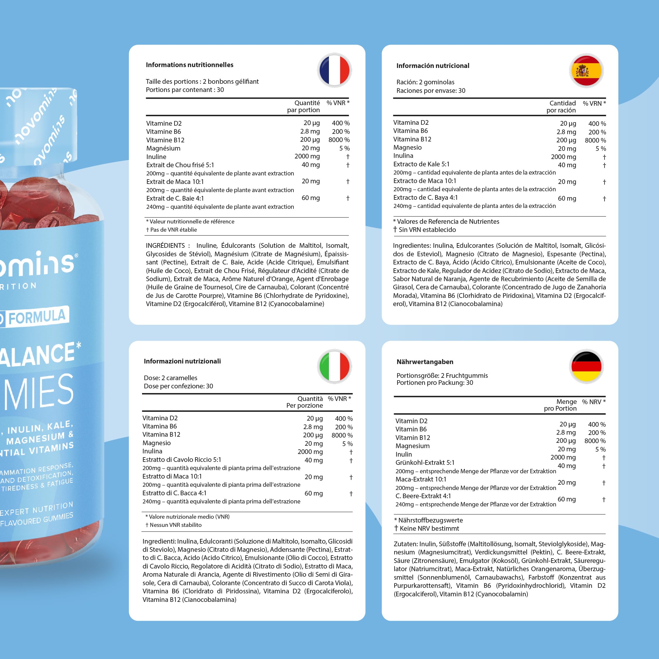 Estrogenos Femeninos - Alternativa al Estrógeno - 60 Gominolas - Equilibrio Hormonal y Niveles de Estrógenos - con Vitamina D, B6, B12, Maca y Extracto de Col, Inulina - Vegano y Sin Gluten - Novomins