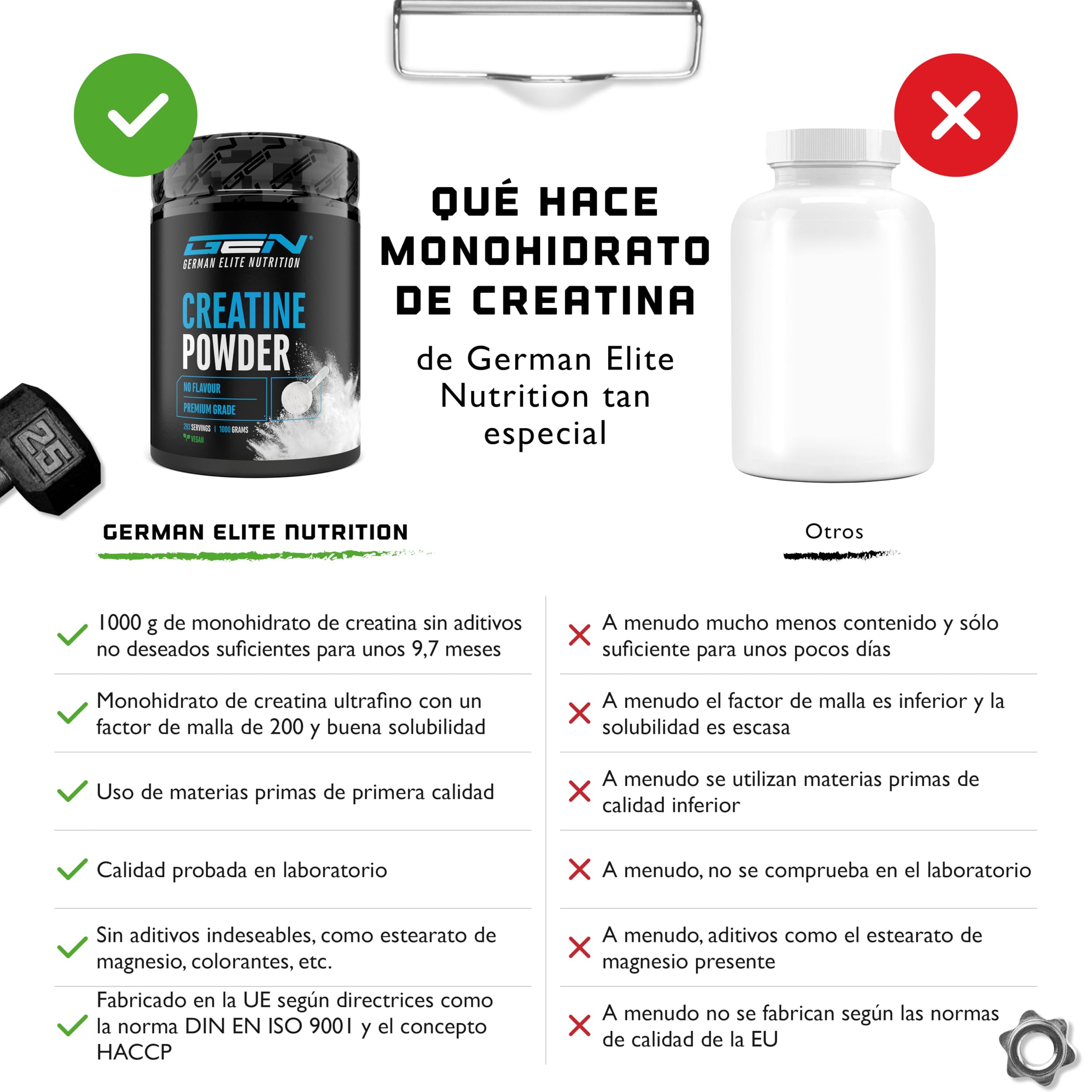 Creatina en polvo - 1kg / 1000 g - Creatina monohidrato en polvo - Óptima solubilidad y microfina - Vegano - 293 aplicaciones