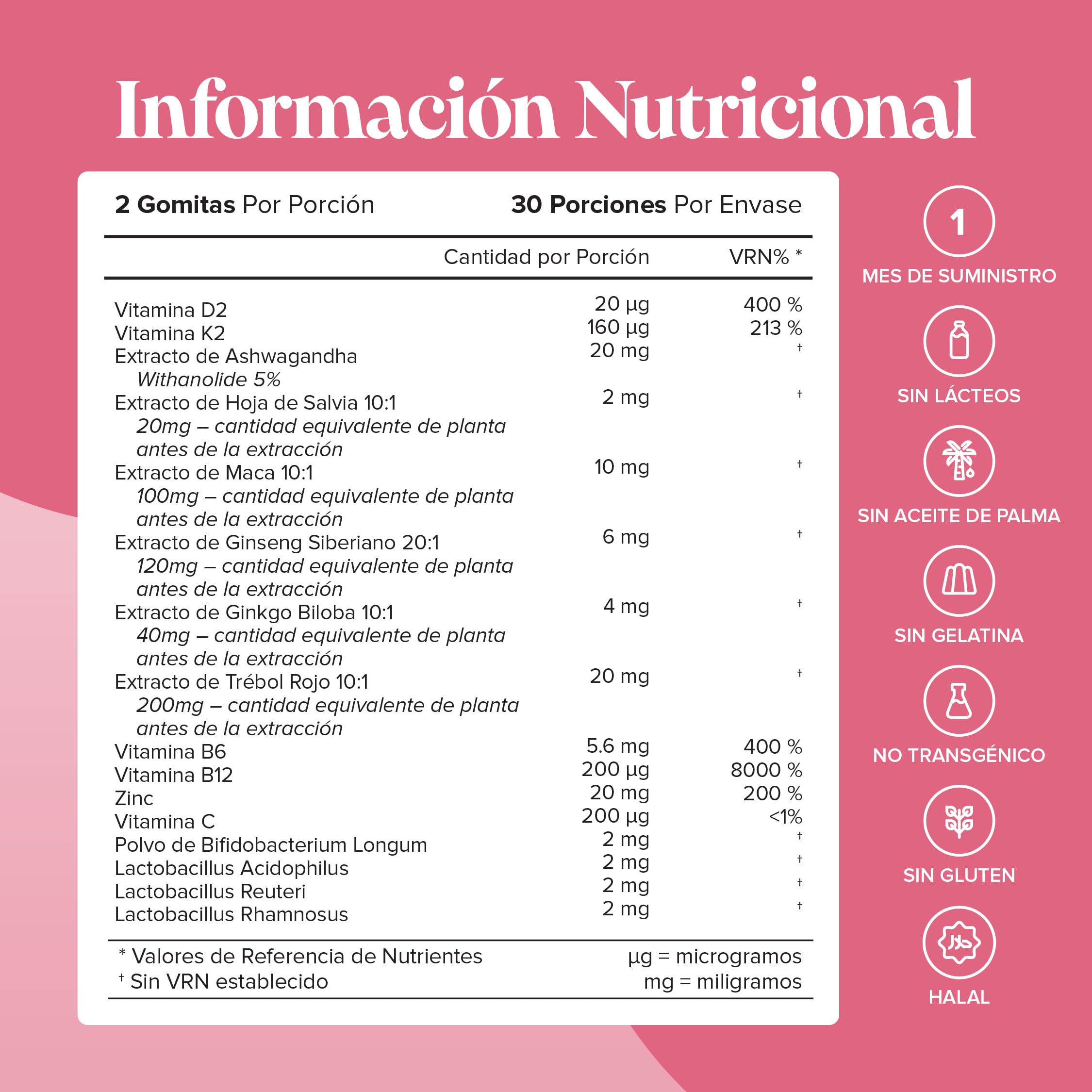 Perimenopausia Suplemento - 60 Gominolas - con Maca, Trébol Rojo, Salvia, Probioticos, Ashwagandha - para la Perimenopausia y Menopausia - Sin Azúcar - Equilibrio Hormonal para la Mujer - Novomins