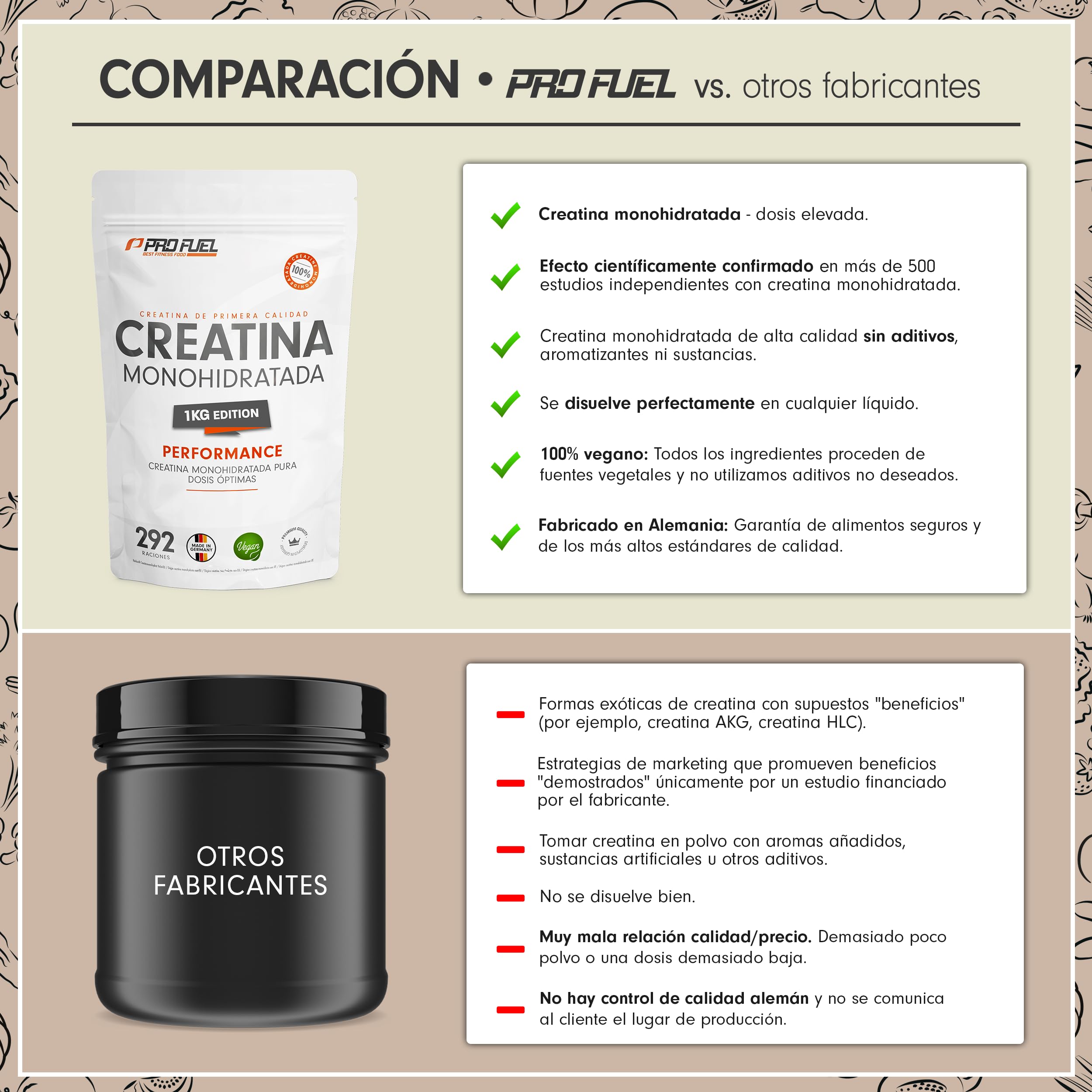 Creatina monohidratada en polvo 1kg / 1000g - calidad micronizada - óptimamente dosificada - creatina pura sin aditivos - 100% vegana - para 292 dias